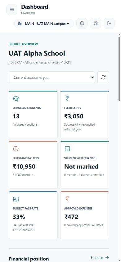 Latticework School overview on mobile showing synthetic school test data