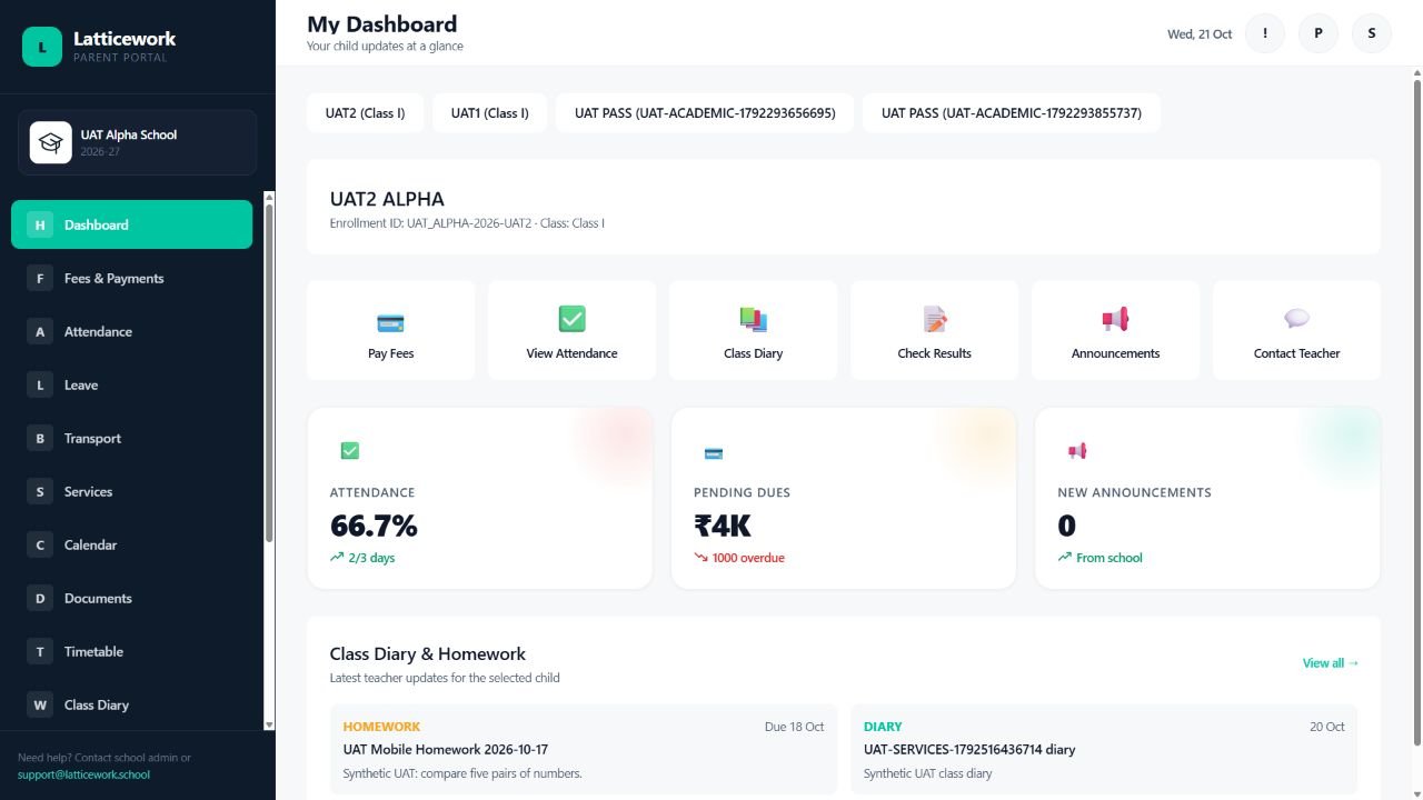 Latticework Parent dashboard showing synthetic school test data