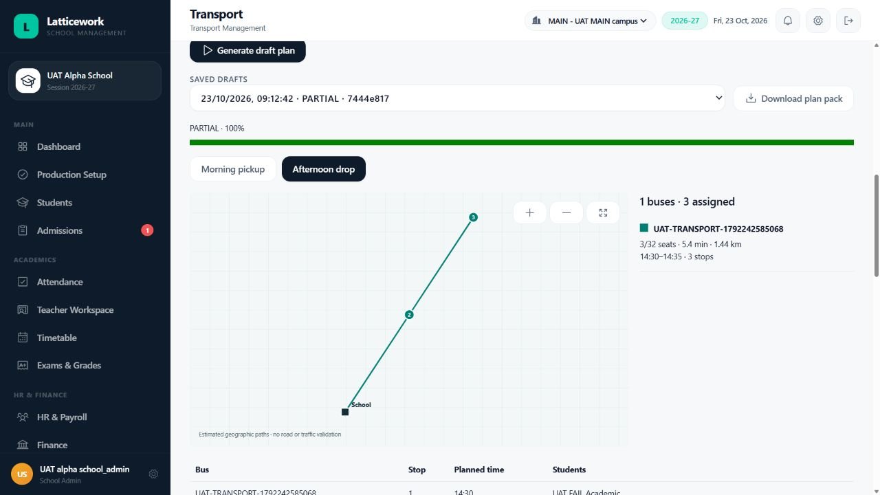 Latticework Transport draft planner showing synthetic school test data